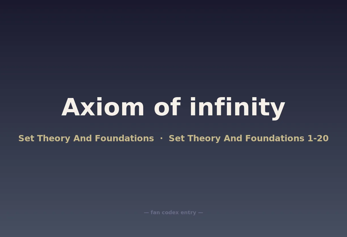 Axiom of infinity